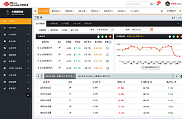 軟件界面設計 UI設計圖片