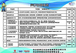 售后宣傳圖片