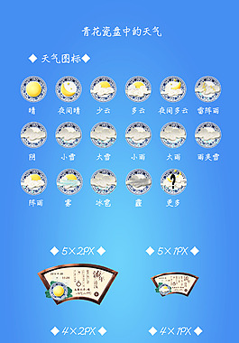 青花瓷天气