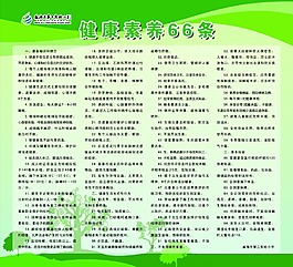 健康素養66條