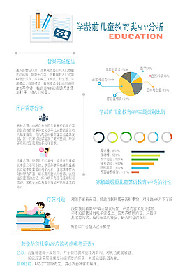 學齡前教育APP分析