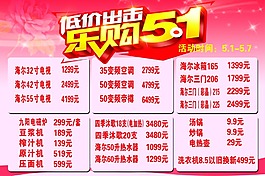 樂購五一