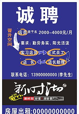 誠聘