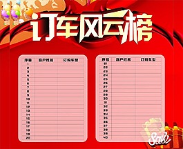 訂車風云榜
