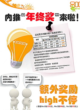 推薦招聘海報(bào)圖片