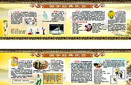 中国四大名著简介展板图片