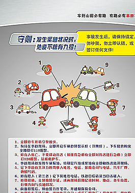 交通事故 應急處理圖片