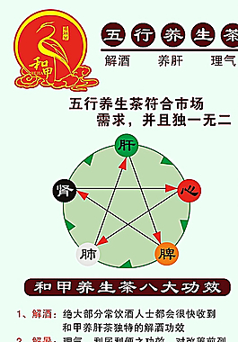 和甲養生茶海報圖片