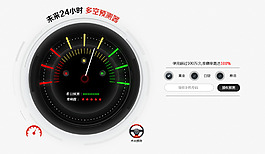 記表器 測速器 表盤 選項