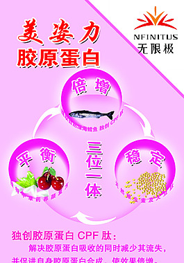 无限极易拉宝