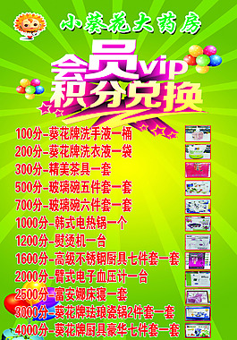 會員禮品積分兌換表