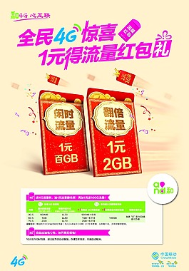 全民4G海報