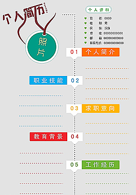 簡(jiǎn)歷模板圖片