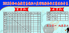 積分表圖片