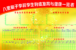 学校学生身体发育与健康一览表图片
