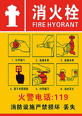 消火栓使用图图片