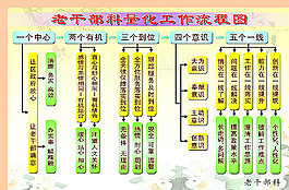 流程图图片