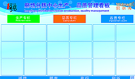 一号店廊坊看板图片