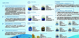 魚油產品折頁 3折頁圖片