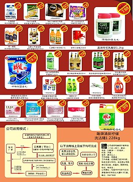 喜慶超市促銷DM單