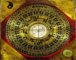 指南針,中國,北