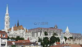 布達(dá)佩斯,匈牙利,架構(gòu)
