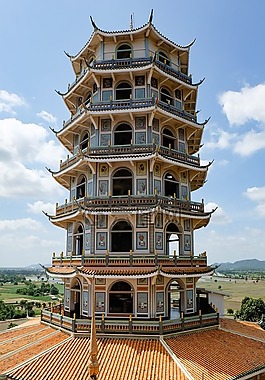 措施,泰國,體系結(jié)構(gòu)