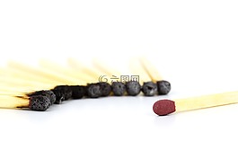 老板,業(yè)務(wù),人群