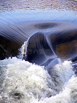 水,涌,河