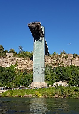 尼加拉瀑布,美國(guó),加拿大