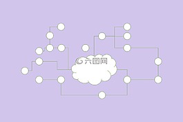 网络,互联网,云计算