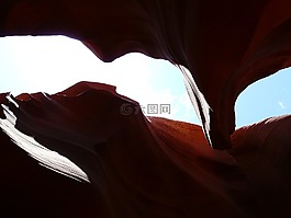 羚羊峽谷,頁面,砂石