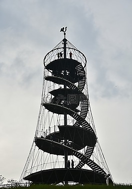 城堡,性質(zhì),景觀