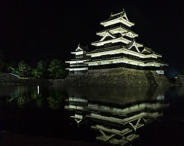 城堡,照明,建設