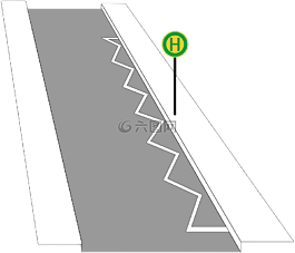 交通標(biāo)志,路標(biāo),盾