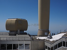送系统,铁塔,säntis
