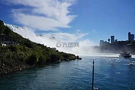 尼加拉瀑布,大瀑布,水
