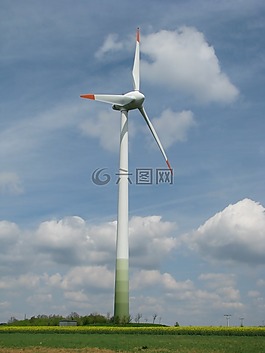 growian,風(fēng),風(fēng)力發(fā)電機組