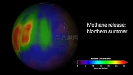 火星,行星,甲烷濃度