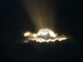 日落,黃昏,晚上