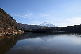 富士山,湖,景區(qū)