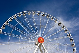 摩天輪,娛樂公園,引力