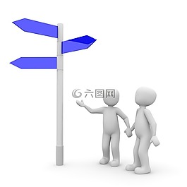 離,方向,決定