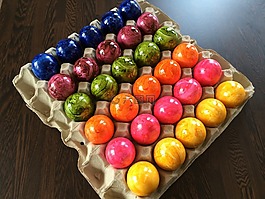 復(fù)活節(jié)彩蛋,蛋,復(fù)活節(jié)