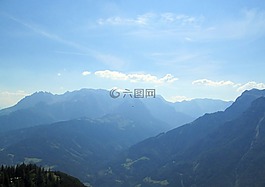 奥地利,展望,抛出