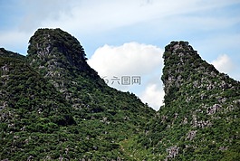 首腦會(huì)議,山,返回頁(yè)首