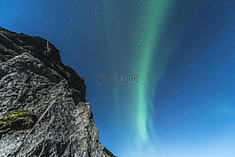 北極光,羅弗敦,挪威