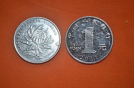 硬幣,元,前