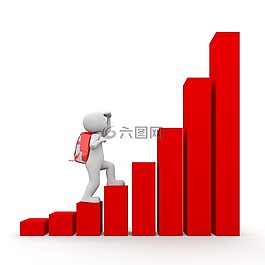 職業(yè)生涯,頭,崛起