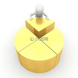 圖形,結(jié)果,營業(yè)額